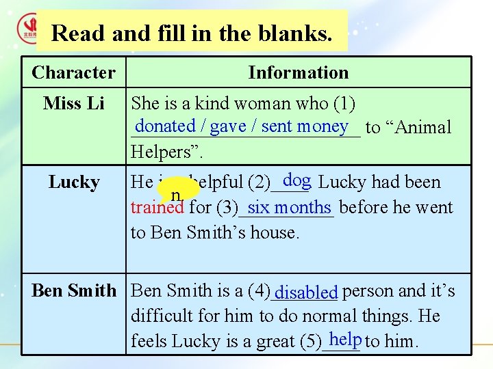 Read and fill in the blanks. Character Miss Li Lucky Information She is a