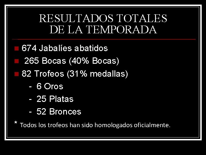 RESULTADOS TOTALES DE LA TEMPORADA 674 Jabalíes abatidos n 265 Bocas (40% Bocas) n