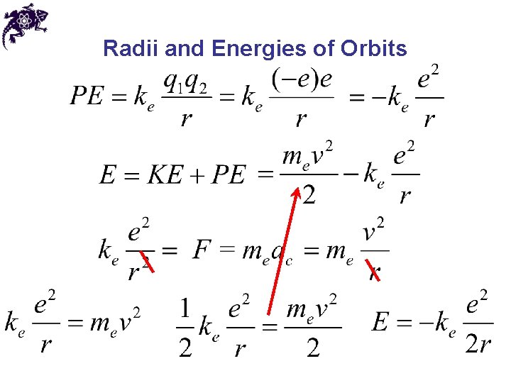 Radii and Energies of Orbits 