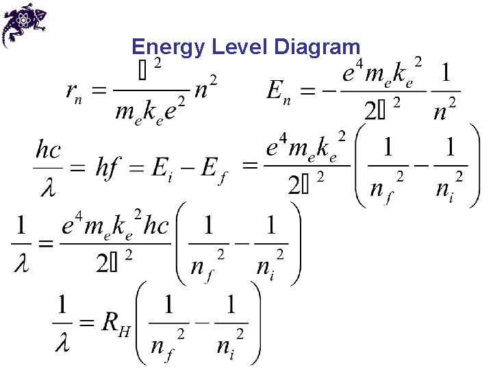 Energy Level Diagram 