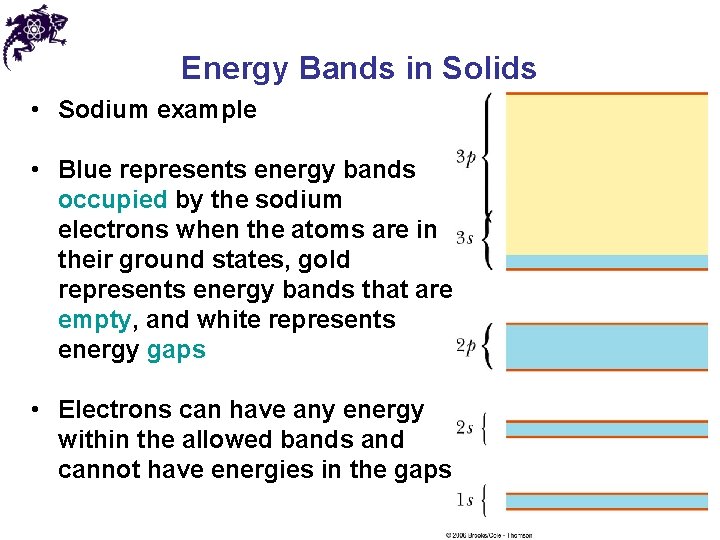 Energy Bands in Solids • Sodium example • Blue represents energy bands occupied by