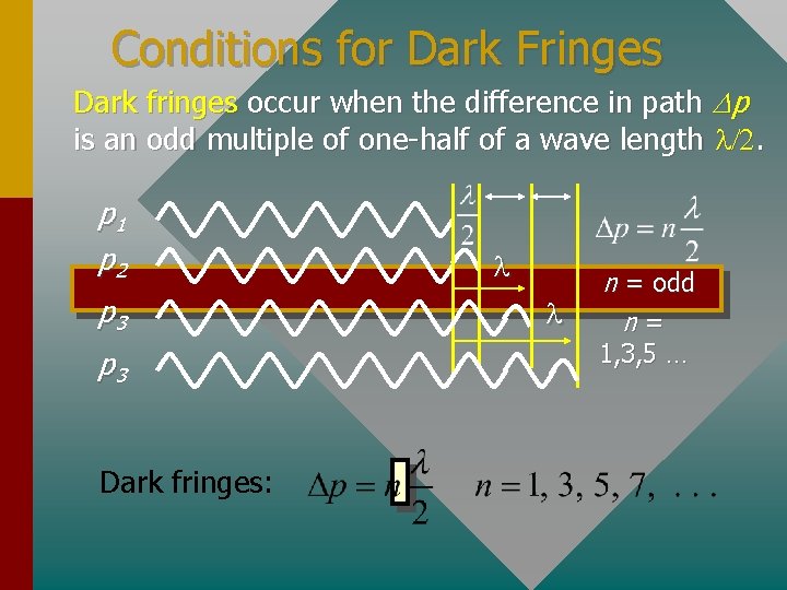 Conditions for Dark Fringes Dark fringes occur when the difference in path Dp is