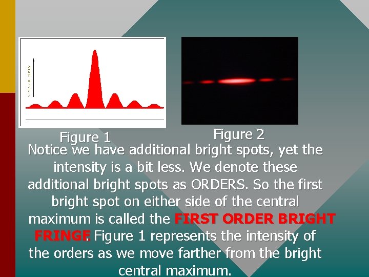 Figure 2 Figure 1 Notice we have additional bright spots, yet the intensity is