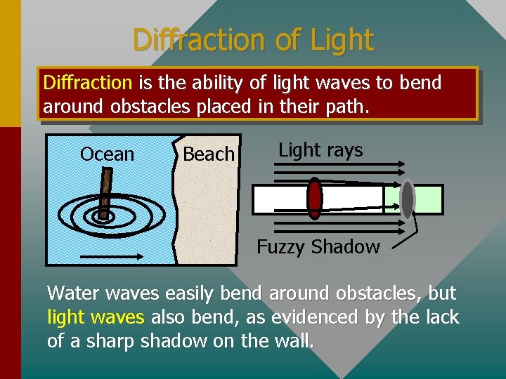 Diffraction of Light Diffraction is the ability of light waves to bend around obstacles