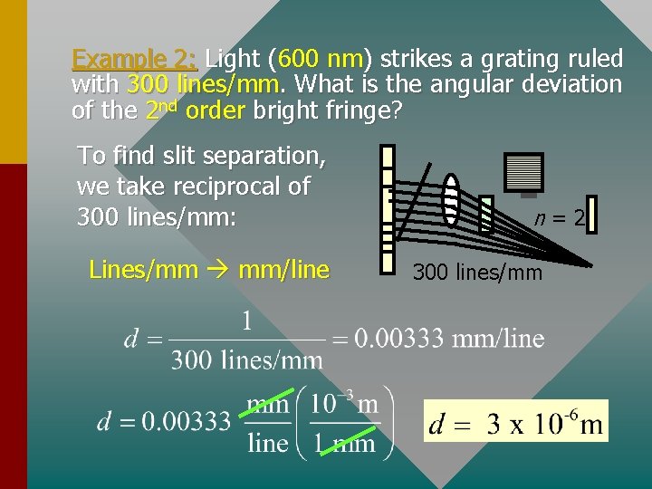 Example 2: Light (600 nm) strikes a grating ruled with 300 lines/mm. What is