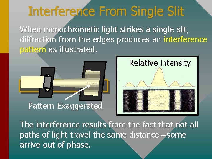 Interference From Single Slit When monochromatic light strikes a single slit, diffraction from the