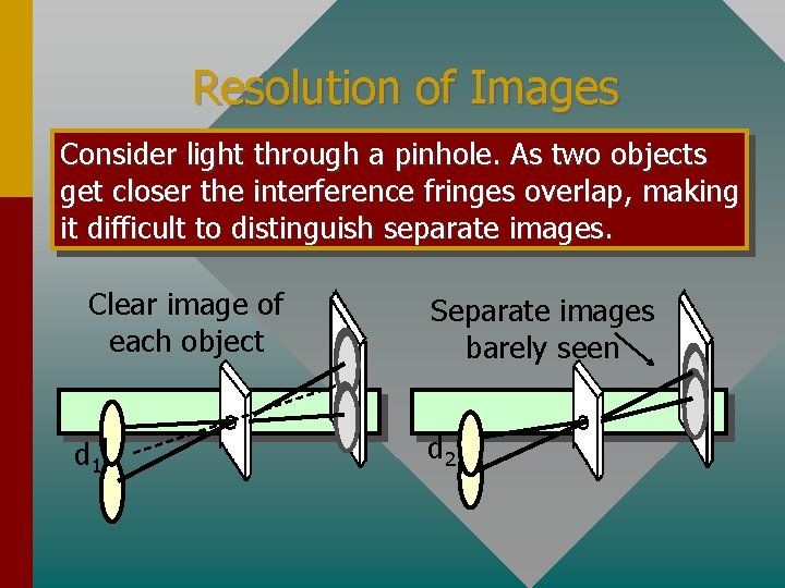 Resolution of Images Consider light through a pinhole. As two objects get closer the