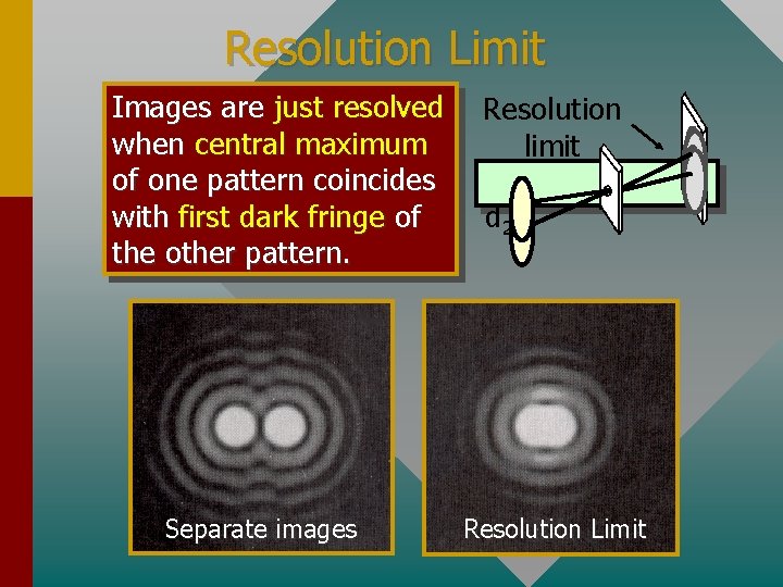 Resolution Limit Images are just resolved when central maximum of one pattern coincides with