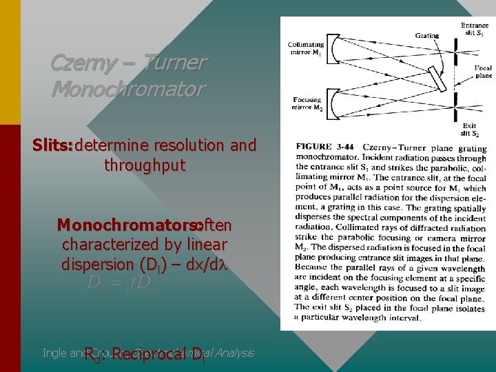 Czerny – Turner Monochromator Slits: determine resolution and throughput Monochromators: often characterized by linear