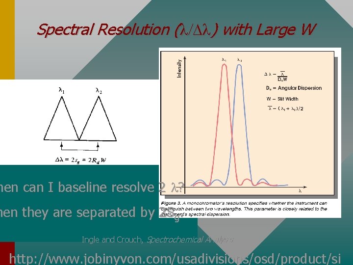 Spectral Resolution ( /D ) with Large W hen can I baseline resolve 2