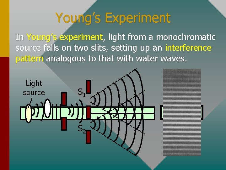 Young’s Experiment In Young’s experiment, light from a monochromatic source falls on two slits,