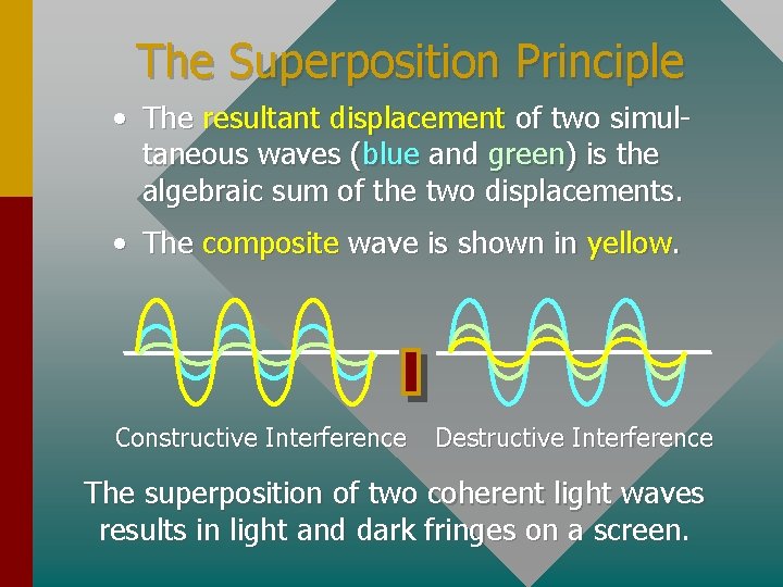 The Superposition Principle • The resultant displacement of two simultaneous waves (blue and green)
