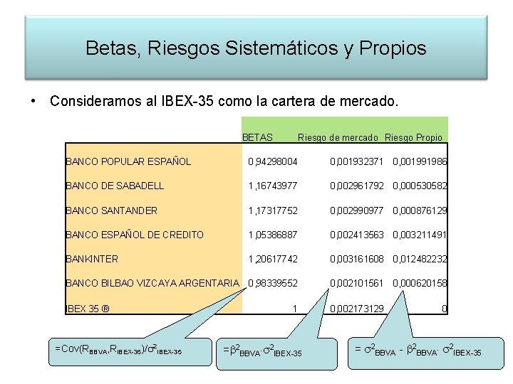 Betas, Riesgos Sistemáticos y Propios • Consideramos al IBEX-35 como la cartera de mercado.