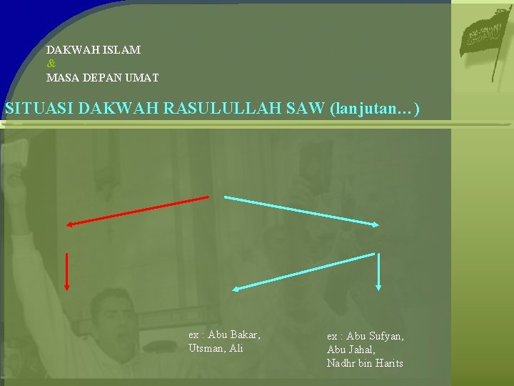 DAKWAH ISLAM & MASA DEPAN UMAT SITUASI DAKWAH RASULULLAH SAW (lanjutan…) ex : Abu