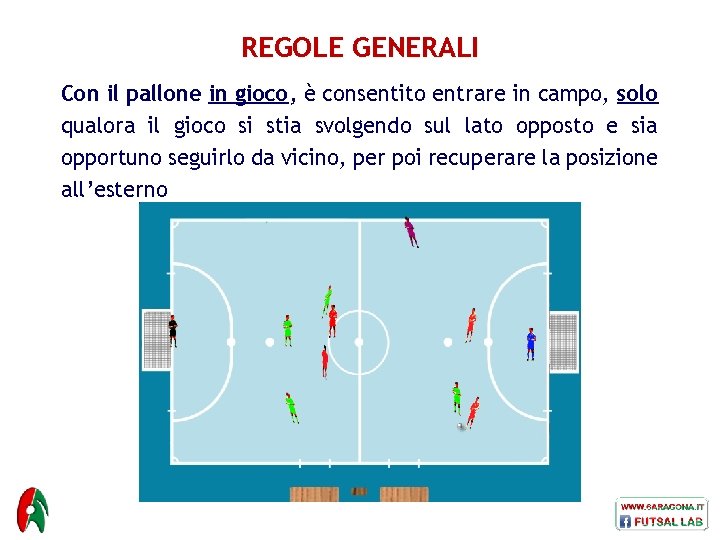 REGOLE GENERALI Con il pallone in gioco, è consentito entrare in campo, solo qualora