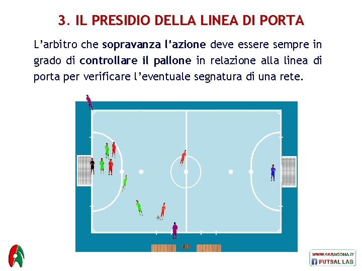 3. IL PRESIDIO DELLA LINEA DI PORTA L’arbitro che sopravanza l’azione deve essere sempre