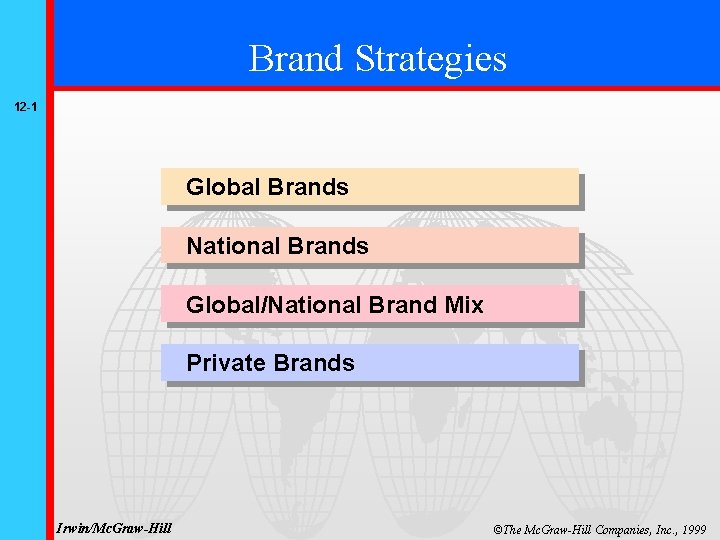 Brand Strategies 12 -1 Global Brands National Brands Global/National Brand Mix Private Brands Irwin/Mc.