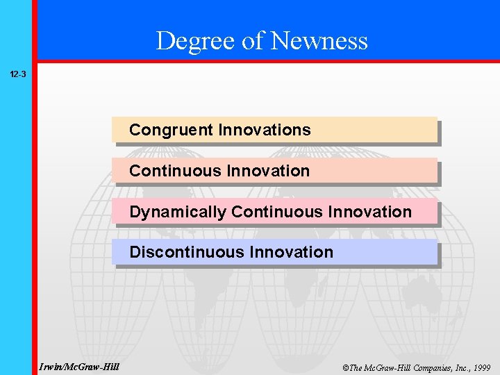 Degree of Newness 12 -3 Congruent Innovations Continuous Innovation Dynamically Continuous Innovation Discontinuous Innovation