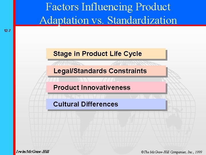 Factors Influencing Product Adaptation vs. Standardization 12 -7 Stage in Product Life Cycle Legal/Standards