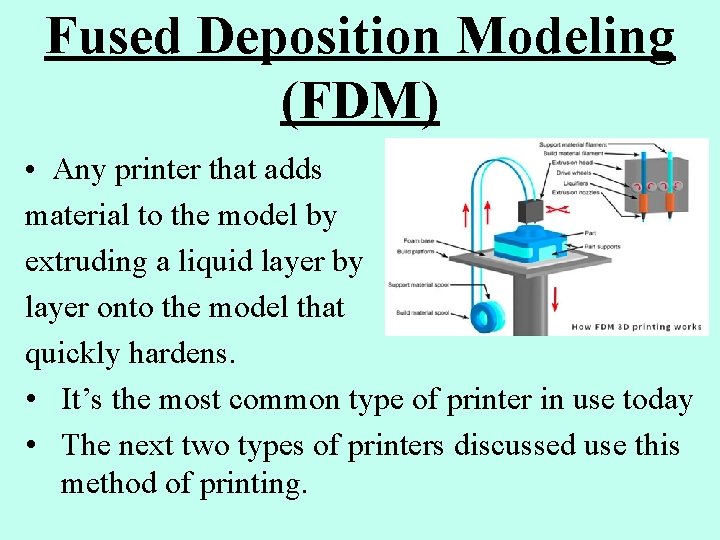 Fused Deposition Modeling (FDM) • Any printer that adds material to the model by