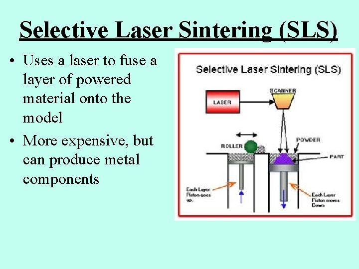 Selective Laser Sintering (SLS) • Uses a laser to fuse a layer of powered