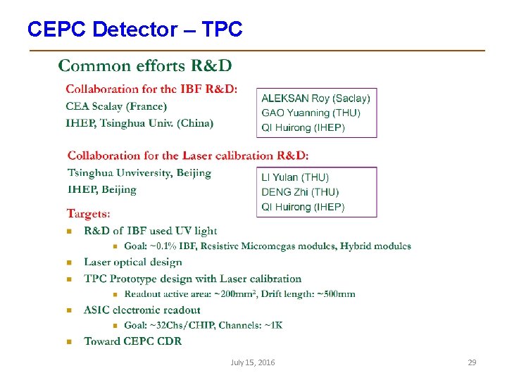 CEPC Detector – TPC July 15, 2016 29 
