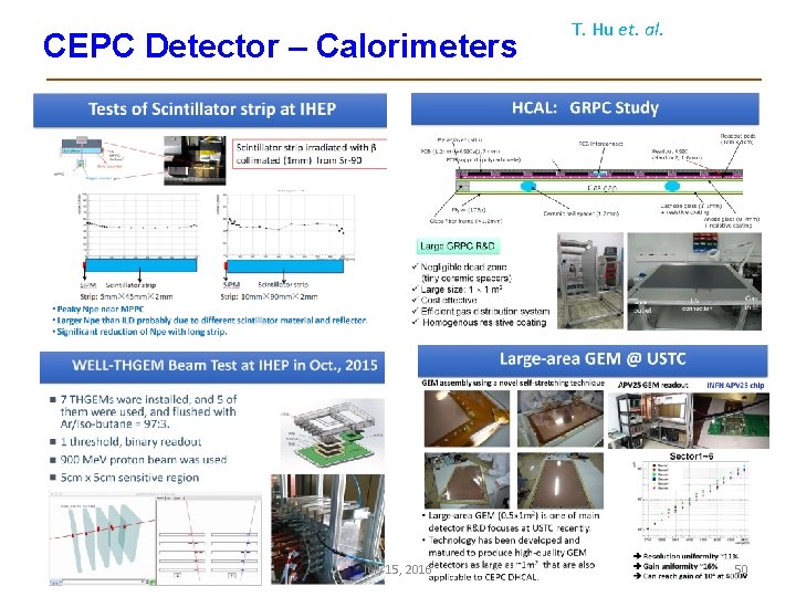CEPC Detector – Calorimeters July 15, 2016 T. Hu et. al. 50 
