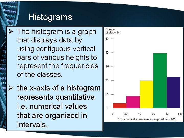 Histograms Ø The histogram is a graph that displays data by using contiguous vertical