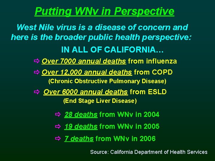 Putting WNv in Perspective West Nile virus is a disease of concern and here