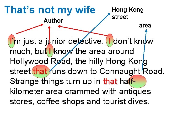 That’s not my wife Author Hong Kong street area I’m just a junior detective.