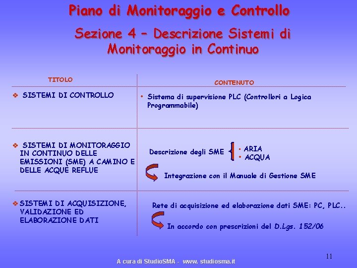 Piano di Monitoraggio e Controllo Sezione 4 – Descrizione Sistemi di Monitoraggio in Continuo