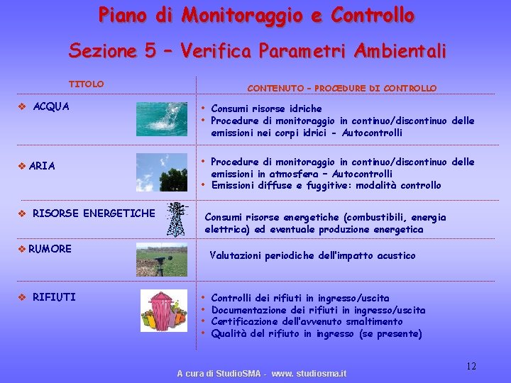 Piano di Monitoraggio e Controllo Sezione 5 – Verifica Parametri Ambientali TITOLO CONTENUTO –