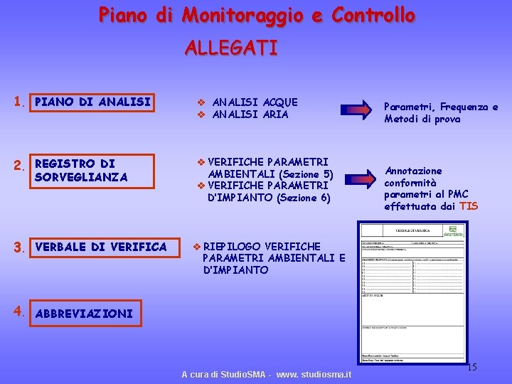 Piano di Monitoraggio e Controllo ALLEGATI 1. PIANO DI ANALISI v ANALISI ACQUE v