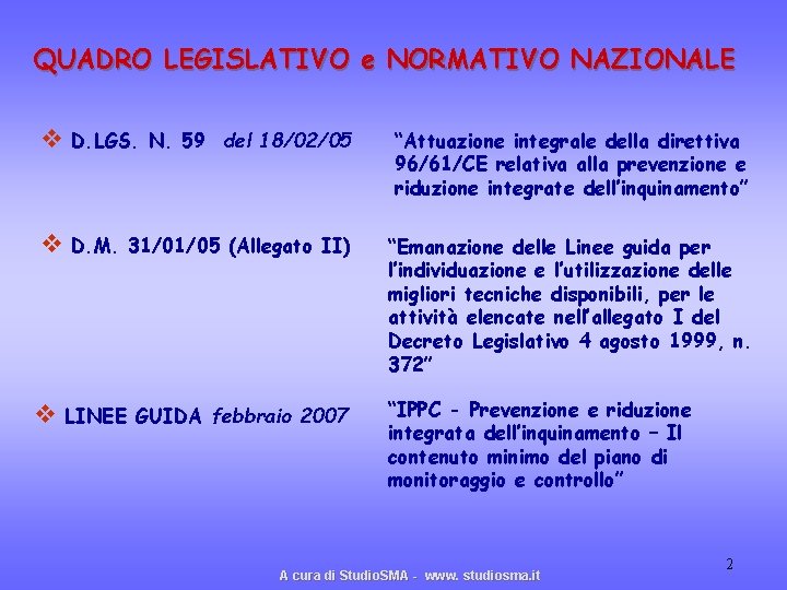 QUADRO LEGISLATIVO e NORMATIVO NAZIONALE v D. LGS. N. 59 del 18/02/05 “Attuazione integrale