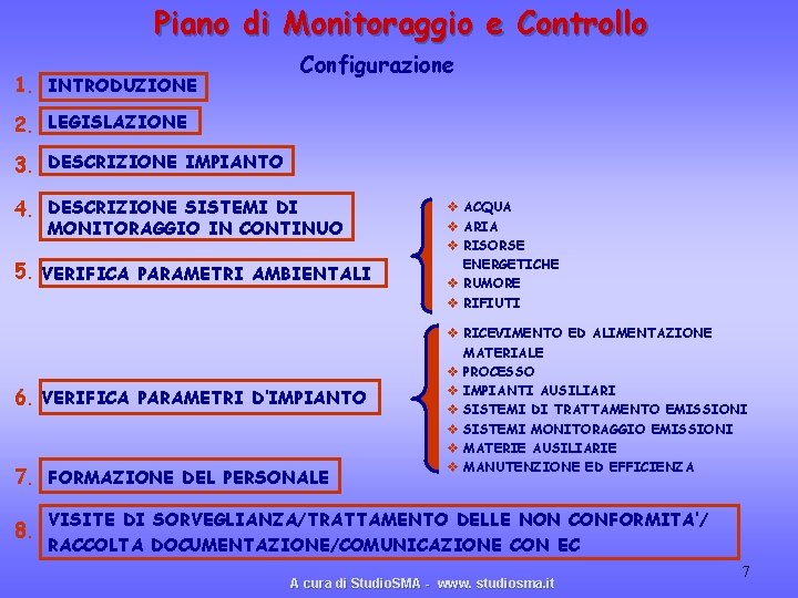 Piano di Monitoraggio e Controllo Configurazione 1. INTRODUZIONE 2. LEGISLAZIONE 3. DESCRIZIONE IMPIANTO 4.