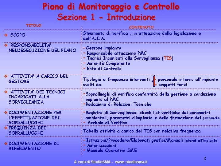 Piano di Monitoraggio e Controllo Sezione 1 - Introduzione TITOLO CONTENUTO v SCOPO Strumento