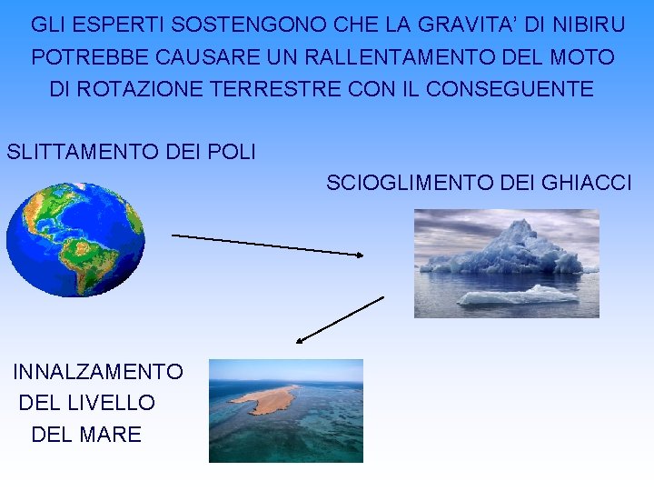 GLI ESPERTI SOSTENGONO CHE LA GRAVITA’ DI NIBIRU POTREBBE CAUSARE UN RALLENTAMENTO DEL MOTO GLI ESPERTI SOSTENGONO CHE LA GRAVITA’ DI NIBIRU POTREBBE CAUSARE UN RALLENTAMENTO DEL MOTO