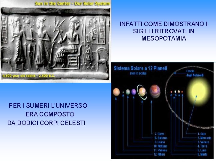 INFATTI COME DIMOSTRANO I SIGILLI RITROVATI IN MESOPOTAMIA PER I SUMERI L’UNIVERSO ERA COMPOSTO INFATTI COME DIMOSTRANO I SIGILLI RITROVATI IN MESOPOTAMIA PER I SUMERI L’UNIVERSO ERA COMPOSTO