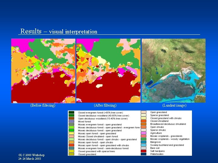 Results – visual interpretation (Before filtering) GLC 2000 Workshop 24 -26 March 2003 (After