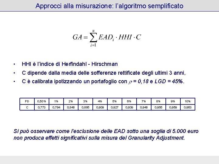 Approcci alla misurazione: l’algoritmo semplificato • HHI è l’indice di Herfindahl - Hirschman • Approcci alla misurazione: l’algoritmo semplificato • HHI è l’indice di Herfindahl - Hirschman •