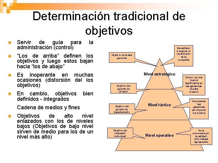 Determinación tradicional de objetivos n Servir de guía para administración (control) la n “Los