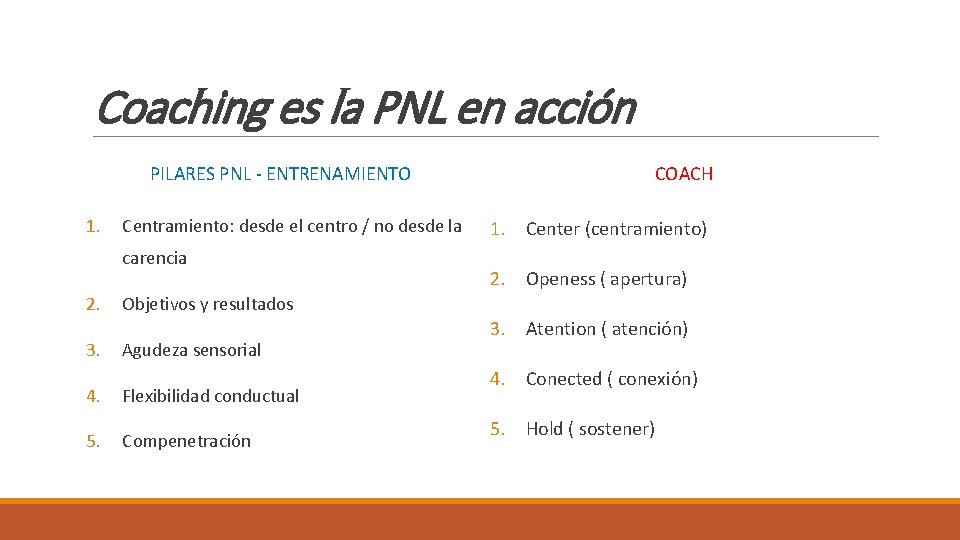 Coaching es la PNL en acción PILARES PNL - ENTRENAMIENTO 1. Centramiento: desde el