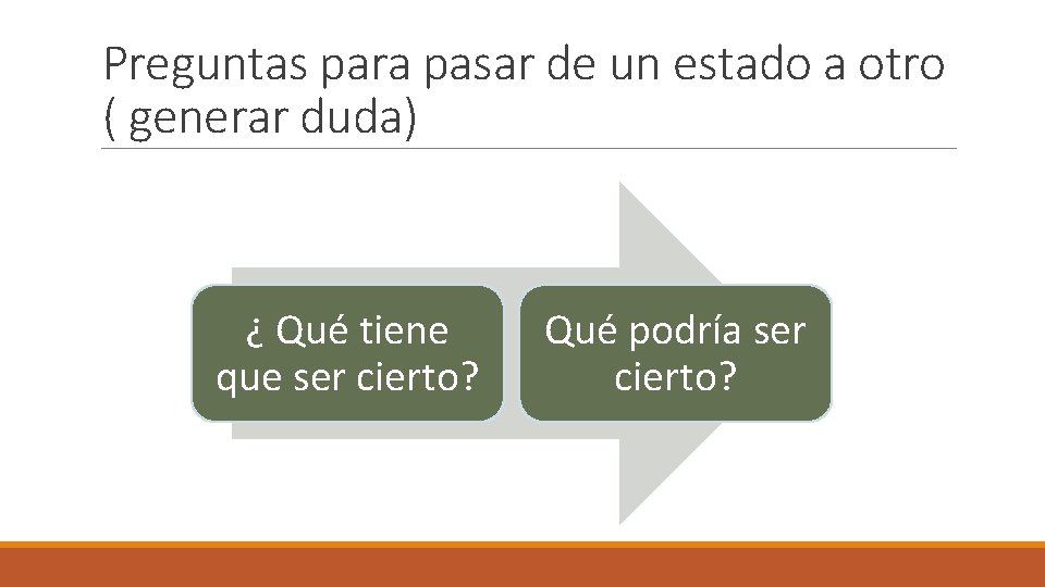 Preguntas para pasar de un estado a otro ( generar duda) ¿ Qué tiene