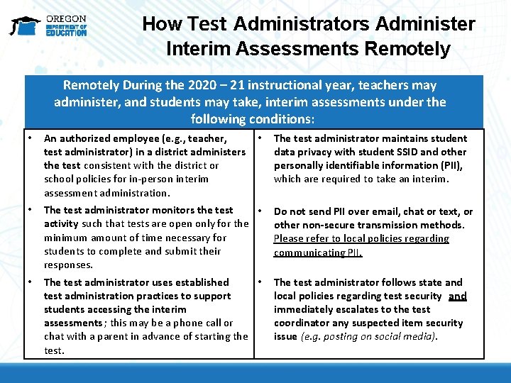 How Test Administrators Administer Interim Assessments Remotely During the 2020 – 21 instructional year, How Test Administrators Administer Interim Assessments Remotely During the 2020 – 21 instructional year,