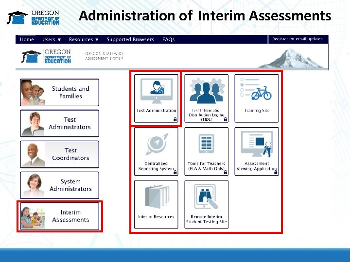 Administration of Interim Assessments Administration of Interim Assessments