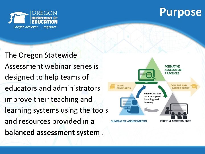 Purpose The Oregon Statewide Assessment webinar series is designed to help teams of educators Purpose The Oregon Statewide Assessment webinar series is designed to help teams of educators