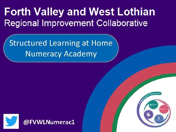 Structured Learning at Home Numeracy Academy @FVWLNumerac 1 1 