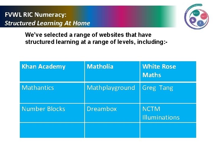 FVWL RIC Numeracy: Structured Learning At Home We’ve selected a range of websites that