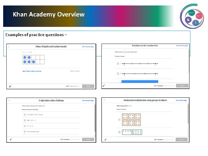 Khan Academy Overview Examples of practice questions – 