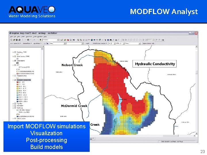 MODFLOW Analyst Import MODFLOW simulations Visualization Post-processing Build models 23 